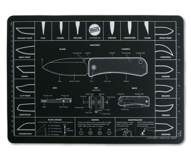 Knafs Knife Anatomy Oversize Shop Mat - KNAFS-00003