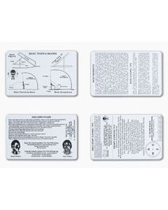 ESEE Izula Gear Survival Card Set